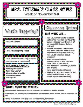 Mrs. Teitsma’s Class News
                         Week of November 5-9




                                                 This week we…
                                                    Had Ms. Hunter talk to us about
                                                    voting. We voted on our favorite
 11/12-No School                                    candy (skittles vs. m&m’s). 19 of
                                                    us chose Skittles and 5 chose
 Spoo                                               m&m’s!
                                                    We learned about Talking Tess
 11/15-Thanksgiving Feast                           and what she does when it is an
                                                    important word (Capital letter).
                                                    Had Ms. Gill teach us about
                                                    weather!
 11/16 Awards @2:40 pm (you can take                Learned a poem about
 your child home after if you would like)           scarecrows and why farmers
                                                    have them in their fields.
Upcoming Snacks:                                    Had 3 stars of the week (Eli, Lucas
                                                    and Bryan).
Monday-No School
                                                    Have been in school 51 days!
Tuesday-Lauryn
                                                    Made a get well soon card for Mr.
Wednesday-Angelita
                                                    Norris who was sick in the
Thursday-David
                                                    hospital (but is better now).
Friday-Saul




Notes from the Teacher:
>We still need brown paper grocery bags for projects this holiday season.

>Thank you for bringing in your snacks on you assigned day! It makes it so much easier for
us!

>Bring in aluminum soda-pop cans to raise money for cancer!


                                                              Lauren Teitsma-Vandora Springs
                                                                       Kindergarten
 
