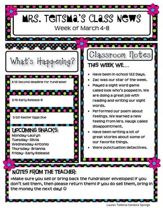 Mrs. Teitsma’s Class News
                           Week of March 4-8




                                      This week we…
                                         Have been in school 122 Days.
                                         Zac was our star of the week.
3/12 Second deadline for fundraiser
                                         Played a sight word game
                                         called look who’s popped in. We
                                         are doing a great job with
3/15-Early Release @                     reading and writing our sight
                                         words.
                                         Performed our poem about
 3/22-Easter Eggs Due                    feelings. We learned a new
                                         feeling from Mrs. Haugk called
                                         disappointment.
Upcoming Snacks:                         Have been writing a lot of
Monday-Lauryn                            great stories about some of
Tuesday- Olivia
                                         our favorite things.
Wednesday-Antonio
Thursday- Brianna                        Were punctuation detectives.
Friday- Early Release




Notes from the Teacher:
>Make sure you sell or bring back the fundraiser envelopes! If you
don’t sell them, then please return them! IF you do sell them, bring in
the money the next day! 


                                                Lauren Teitsma-Vandora Springs
                                                         Kindergarten
 