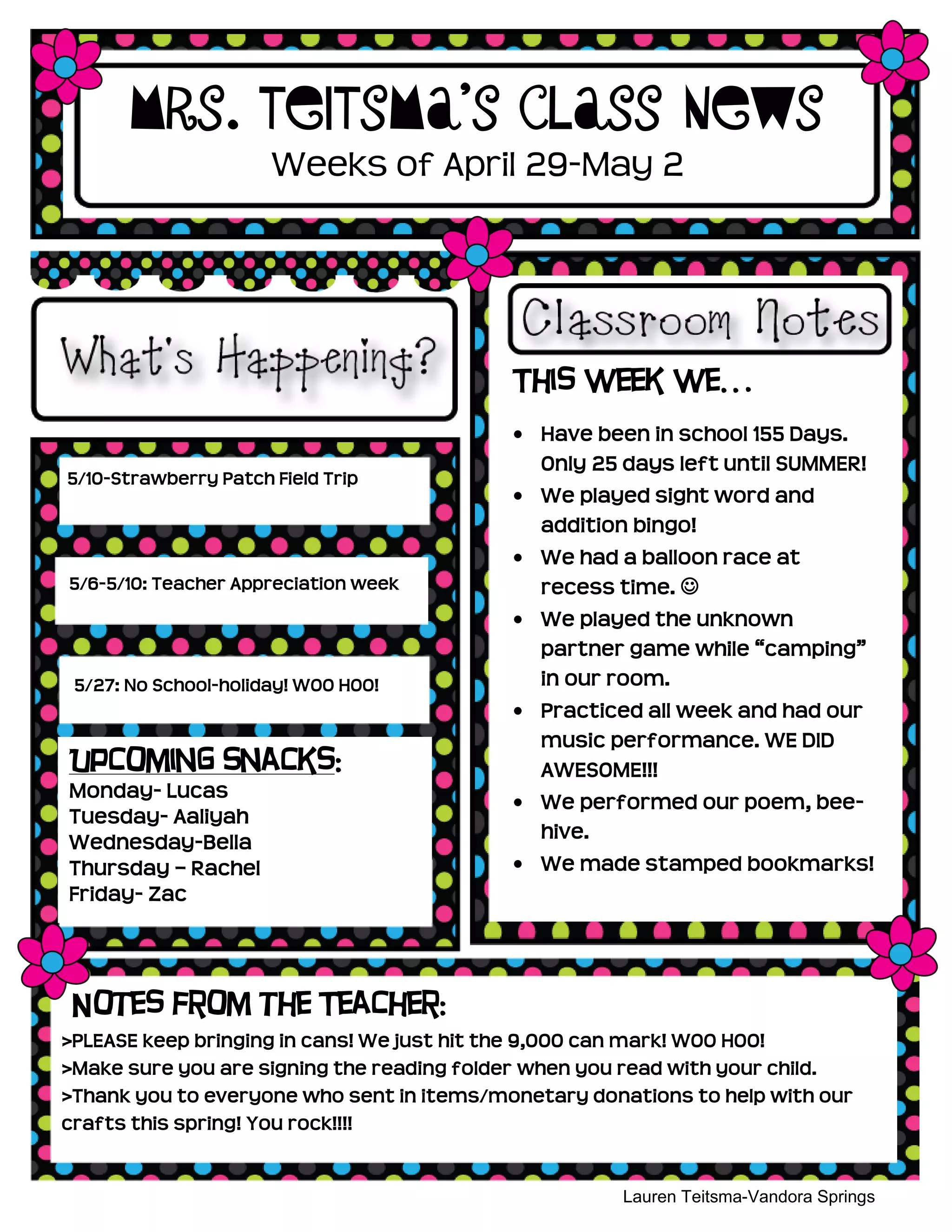 5/10-Strawberry Patch Field Trip
5/6-5/10: Teacher Appreciation week
5/27: No School-holiday! WOO HOO!
Mrs. Teitsma’s Class News
This week we…
Have been in school 155 Days.
Only 25 days left until SUMMER!
We played sight word and
addition bingo!
We had a balloon race at
recess time.
We played the unknown
partner game while “camping”
in our room.
Practiced all week and had our
music performance. WE DID
AWESOME!!!
We performed our poem, bee-
hive.
We made stamped bookmarks!
Lauren Teitsma-Vandora Springs
Kindergarten
Weeks of April 29-May 2
Notes from the Teacher:
>PLEASE keep bringing in cans! We just hit the 9,000 can mark! WOO HOO!
>Make sure you are signing the reading folder when you read with your child.
>Thank you to everyone who sent in items/monetary donations to help with our
crafts this spring! You rock!!!!
Upcoming Snacks:
Monday- Lucas
Tuesday- Aaliyah
Wednesday-Bella
Thursday – Rachel
Friday- Zac