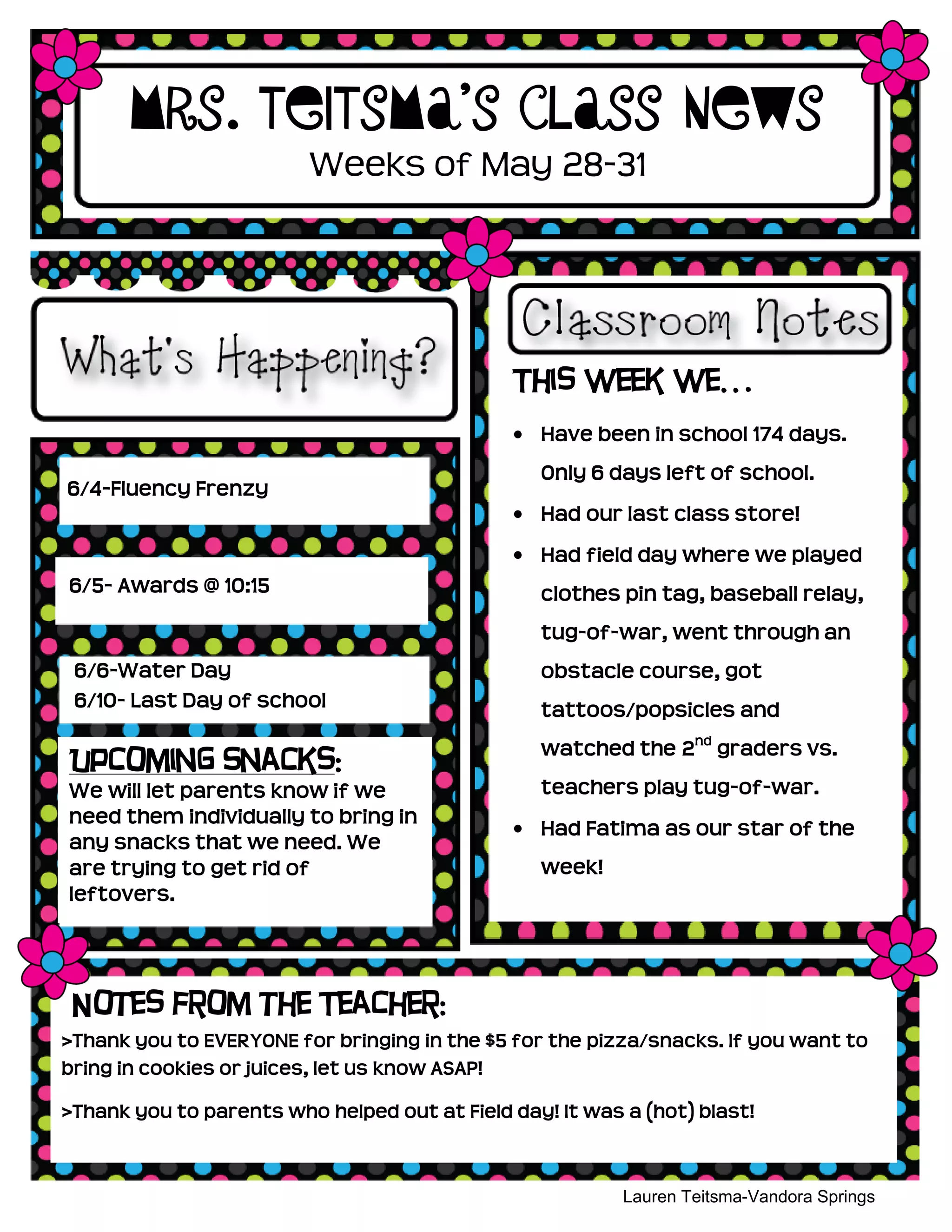 6/4-Fluency Frenzy
6/5- Awards @ 10:15
6/6-Water Day
6/10- Last Day of school
Mrs. Teitsma’s Class News
This week we…
Have been in school 174 days.
Only 6 days left of school.
Had our last class store!
Had field day where we played
clothes pin tag, baseball relay,
tug-of-war, went through an
obstacle course, got
tattoos/popsicles and
watched the 2nd
graders vs.
teachers play tug-of-war.
Had Fatima as our star of the
week!
Lauren Teitsma-Vandora Springs
Kindergarten
Weeks of May 28-31
Notes from the Teacher:
>Thank you to EVERYONE for bringing in the $5 for the pizza/snacks. If you want to
bring in cookies or juices, let us know ASAP!
>Thank you to parents who helped out at Field day! It was a (hot) blast!
Upcoming Snacks:
We will let parents know if we
need them individually to bring in
any snacks that we need. We
are trying to get rid of
leftovers.