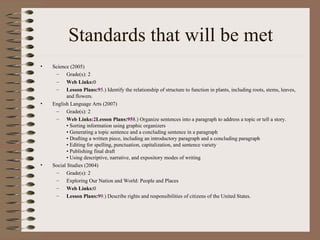 Standards that will be met Science (2005) Grade(s): 2 Web Links: 0 Lesson Plans: 9 5.) Identify the relationship of structure to function in plants, including roots, stems, leaves, and flowers. English Language Arts (2007) Grade(s): 2 Web Links: 2 Lesson Plans: 95 8.) Organize sentences into a paragraph to address a topic or tell a story. • Sorting information using graphic organizers • Generating a topic sentence and a concluding sentence in a paragraph • Drafting a written piece, including an introductory paragraph and a concluding paragraph • Editing for spelling, punctuation, capitalization, and sentence variety • Publishing final draft • Using descriptive, narrative, and expository modes of writing Social Studies (2004) Grade(s): 2 Exploring Our Nation and World: People and Places Web Links: 0 Lesson Plans: 9 9.) Describe rights and responsibilities of citizens of the United States. 