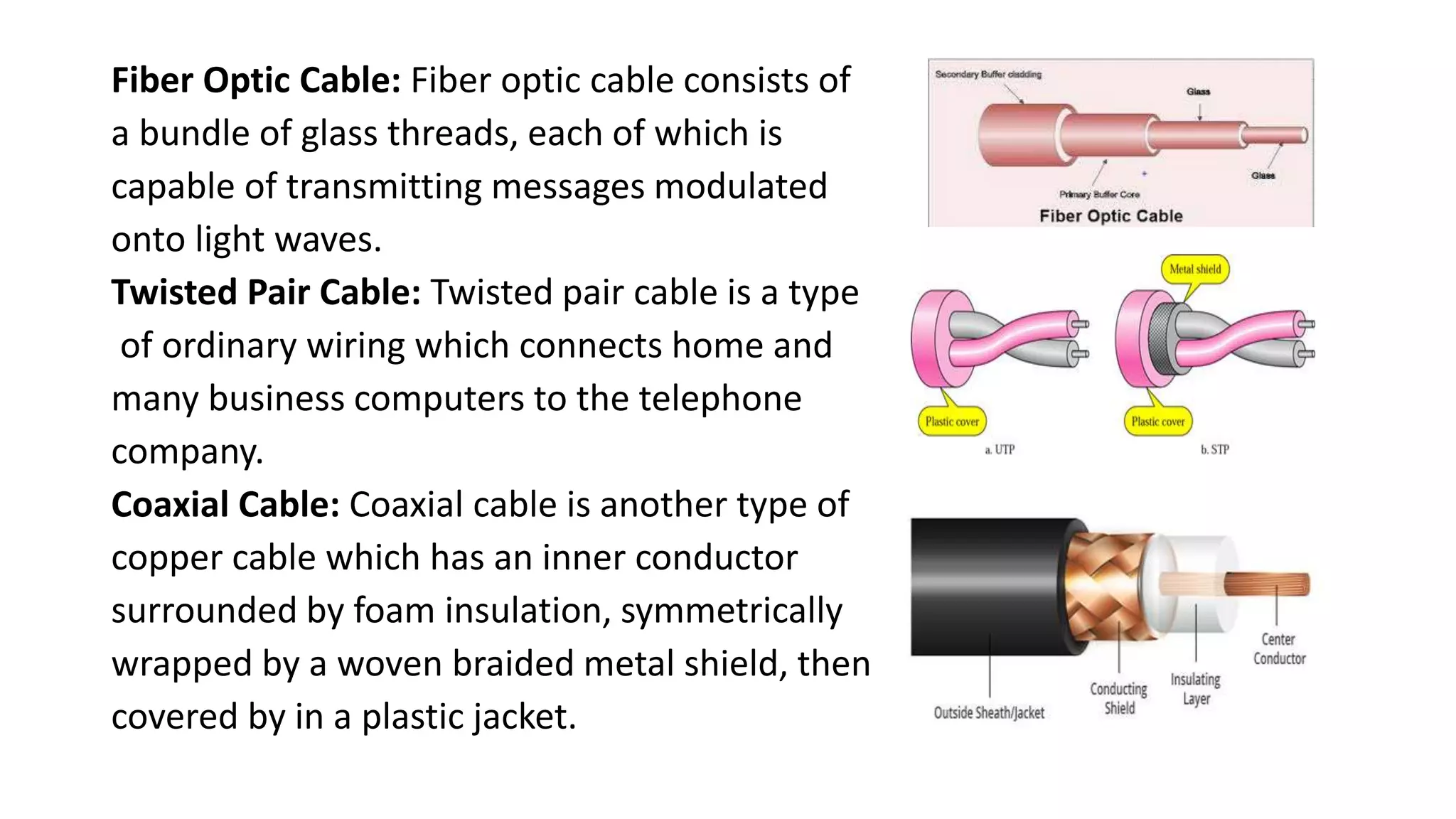 Fiber Optic Cable: Fiber optic cable consists of
a bundle of glass threads, each of which is
capable of transmitting messages modulated
onto light waves.
Twisted Pair Cable: Twisted pair cable is a type
of ordinary wiring which connects home and
many business computers to the telephone
company.
Coaxial Cable: Coaxial cable is another type of
copper cable which has an inner conductor
surrounded by foam insulation, symmetrically
wrapped by a woven braided metal shield, then
covered by in a plastic jacket.
 