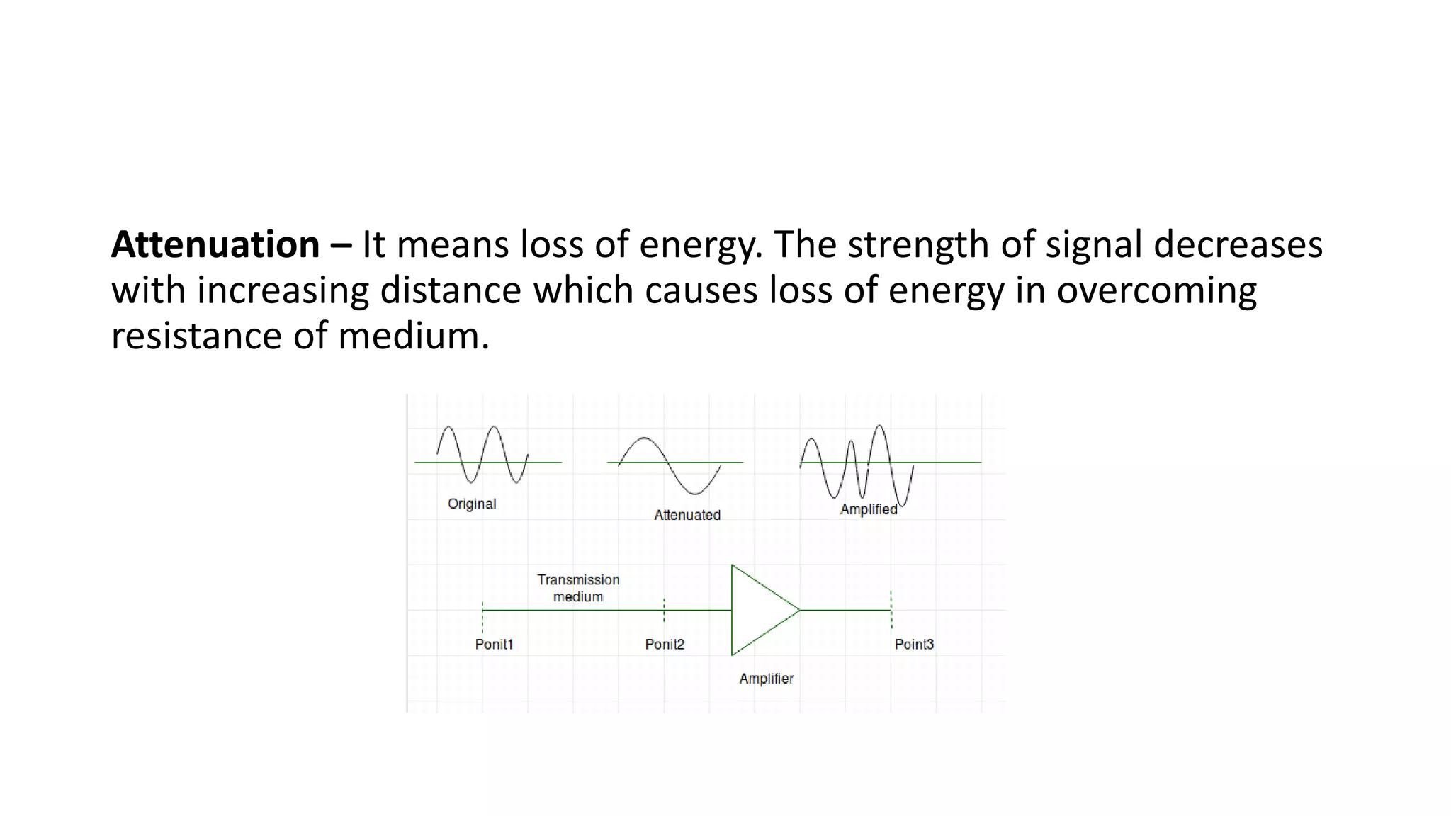Attenuation – It means loss of energy. The strength of signal decreases
with increasing distance which causes loss of energy in overcoming
resistance of medium.
 
