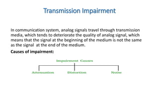 Transmission Impairment
In communication system, analog signals travel through transmission
media, which tends to deteriorate the quality of analog signal, which
means that the signal at the beginning of the medium is not the same
as the signal at the end of the medium.
Causes of impairment:
 