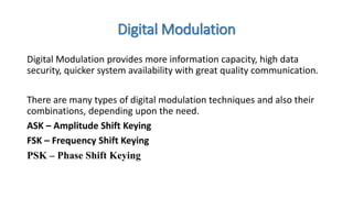 Digital Modulation
Digital Modulation provides more information capacity, high data
security, quicker system availability with great quality communication.
There are many types of digital modulation techniques and also their
combinations, depending upon the need.
ASK – Amplitude Shift Keying
FSK – Frequency Shift Keying
PSK – Phase Shift Keying
 
