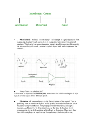 • Attenuation – It means loss of energy. The strength of signal decreases with
increasing distance which causes loss of energy in overcoming resistance of
medium. This is also known as attenuated signal. Amplifiers are used to amplify
the attenuated signal which gives the original signal back and compensate for
this loss.
•
• Image Source – aviationchief
Attenuation is measured in decibels(dB). It measures the relative strengths of two
signals or one signal at two different point.
• Distortion – It means changes in the form or shape of the signal. This is
generally seen in composite signals made up with different frequencies. Each
frequency component has its own propagation speed travelling through a
medium. And thats why it delay in arriving at the final destination Every
component arrive at different time which leads to distortion. Therefore, they
have different phases at receiver end from what they had at senders end.
 