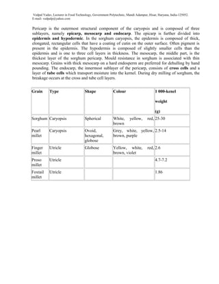 Technology of cereals and pulses Class notes 