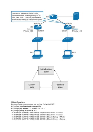 Class notes fhrp,hsrp,vrrp | PDF