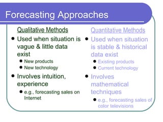 Forecasting Approaches Used when situation is stable & historical data exist Existing products Current technology Involves mathematical techniques e.g., forecasting sales of color televisions Quantitative Methods Used when situation is vague & little data exist New products New technology Involves intuition, experience e.g., forecasting sales on Internet Qualitative Methods 