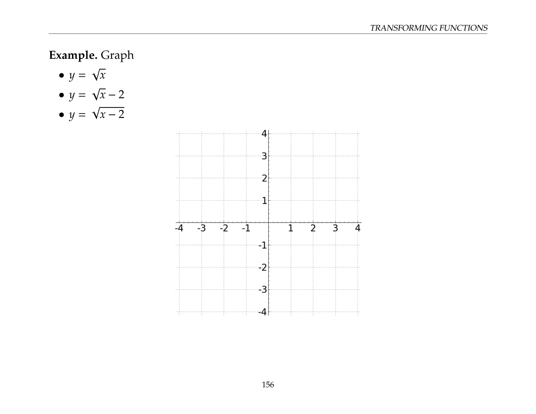 TRANSFORMING FUNCTIONS
Example. Graph
• y =
√
x
• y =
√
x − 2
• y =
√
x − 2
156
 