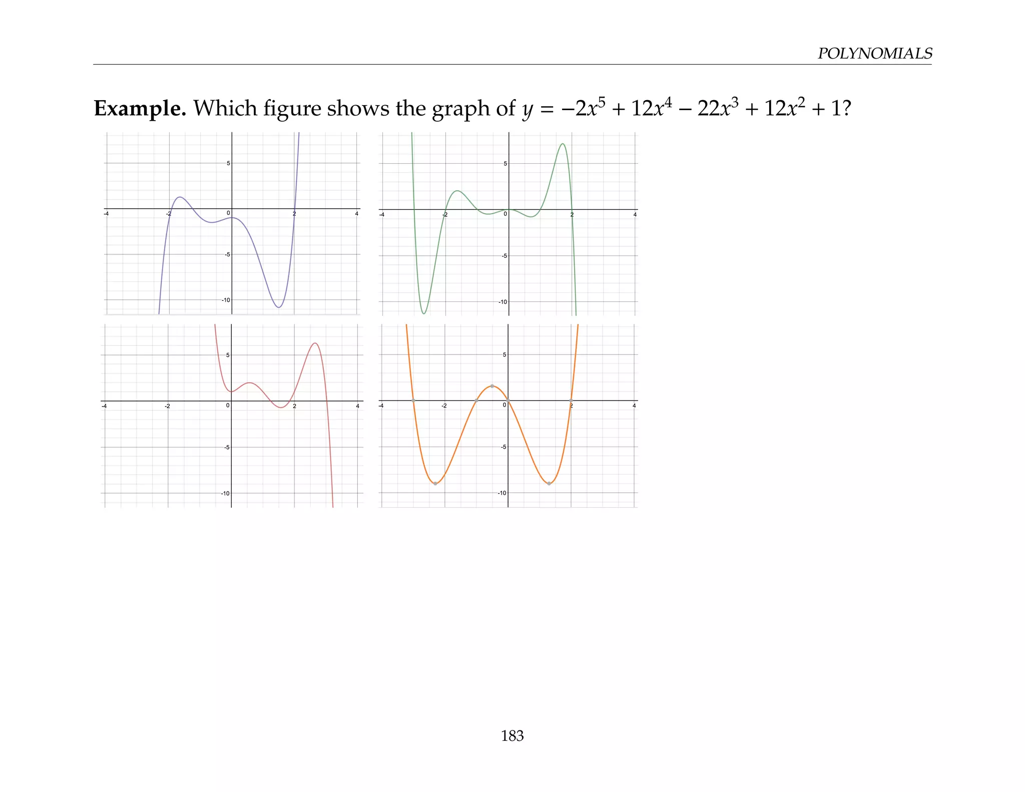 POLYNOMIALS
Example. Which figure shows the graph of y = −2x5
+ 12x4
− 22x3
+ 12x2
+ 1?
183
 
