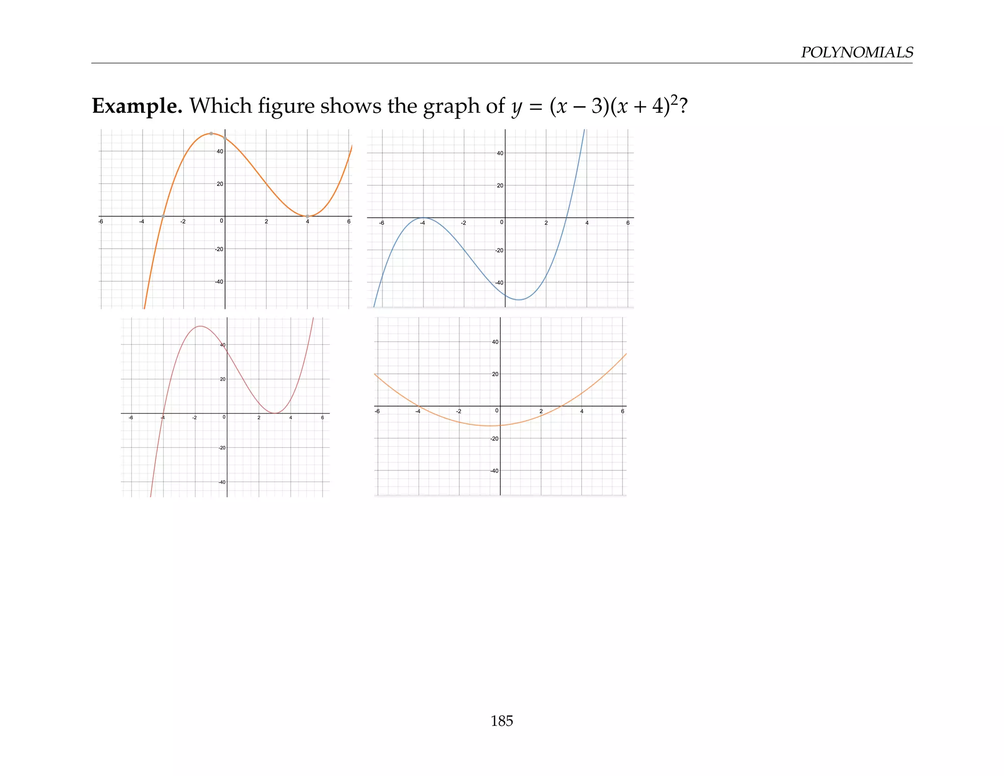 POLYNOMIALS
Example. Which figure shows the graph of y = (x − 3)(x + 4)2
?
185
 