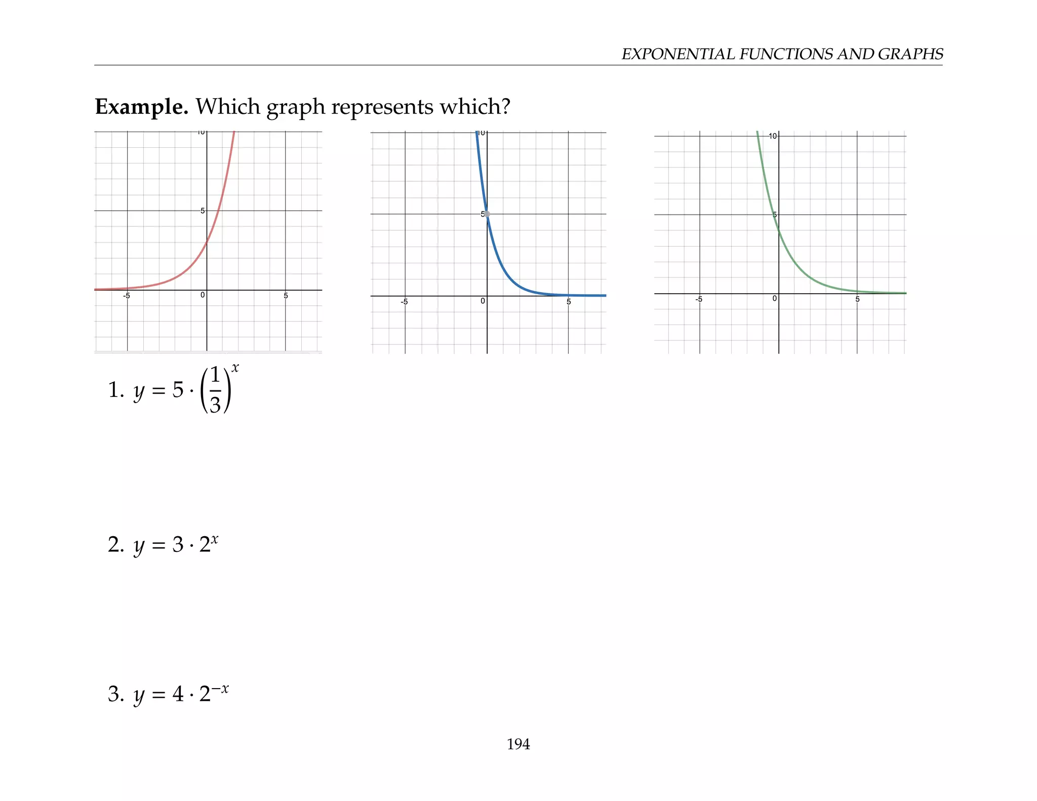 EXPONENTIAL FUNCTIONS AND GRAPHS
Example. Which graph represents which?
1. y = 5 ·

1
3
x
2. y = 3 · 2x
3. y = 4 · 2−x
194
 