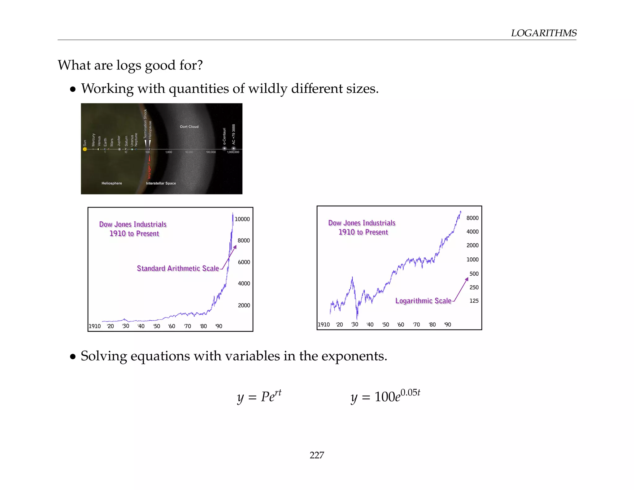 LOGARITHMS
What are logs good for?
• Working with quantities of wildly different sizes.
• Solving equations with variables in the exponents.
y = Pert
y = 100e0.05t
227
 