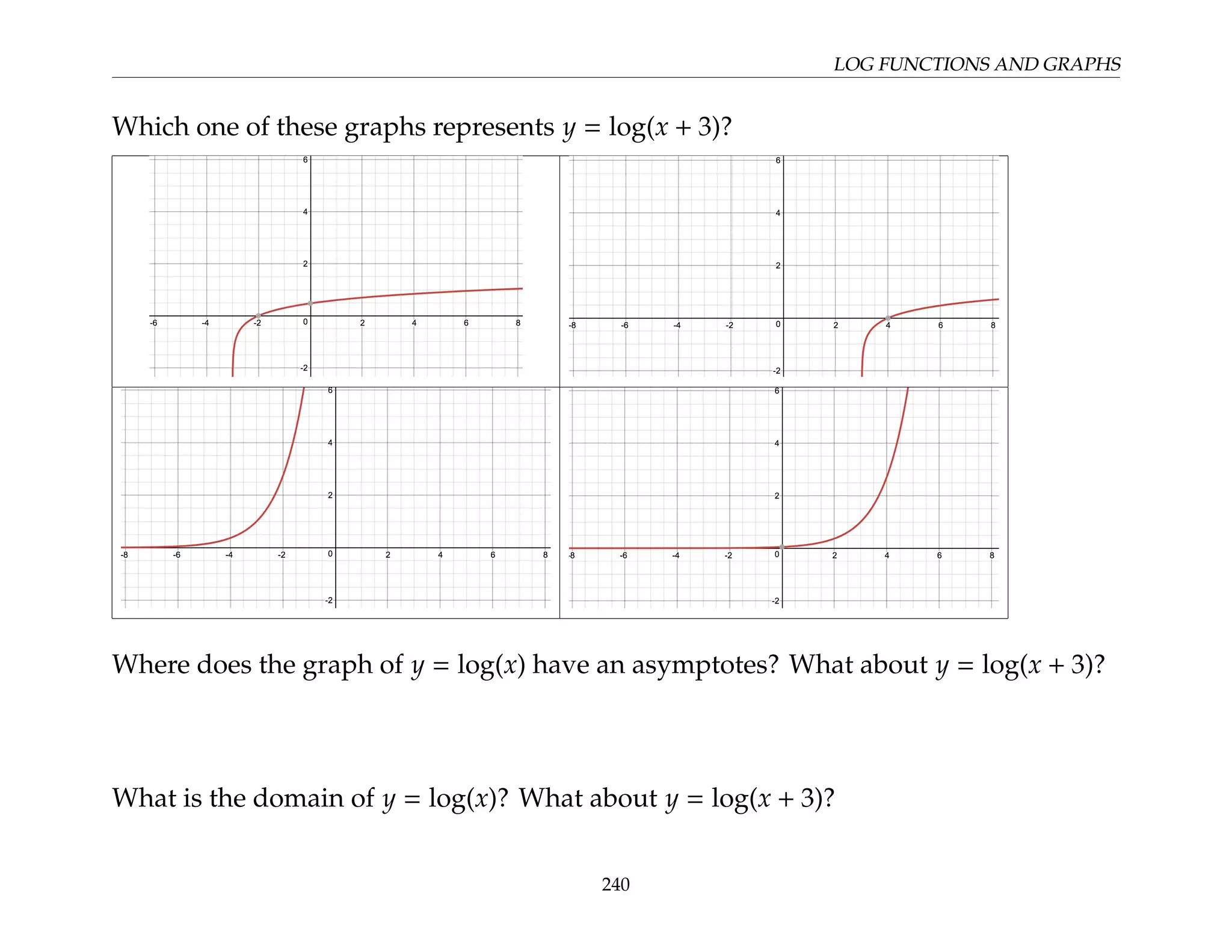 LOG FUNCTIONS AND GRAPHS
Which one of these graphs represents y = log(x + 3)?
Where does the graph of y = log(x) have an asymptotes? What about y = log(x + 3)?
What is the domain of y = log(x)? What about y = log(x + 3)?
240
 