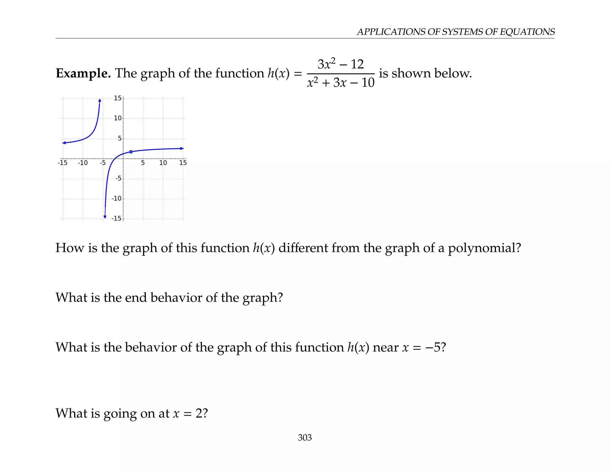 APPLICATIONS OF SYSTEMS OF EQUATIONS
Example. The graph of the function h(x) =
3x2
− 12
x2 + 3x − 10
is shown below.
How is the graph of this function h(x) different from the graph of a polynomial?
What is the end behavior of the graph?
What is the behavior of the graph of this function h(x) near x = −5?
What is going on at x = 2?
303
 