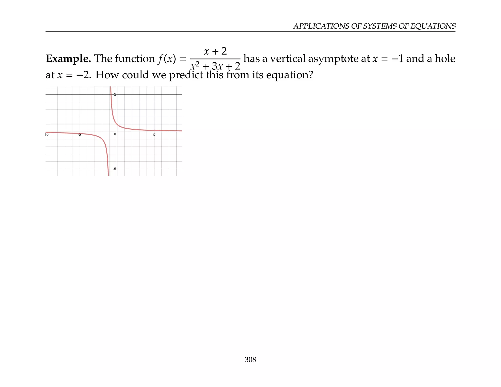 APPLICATIONS OF SYSTEMS OF EQUATIONS
Example. The function f(x) =
x + 2
x2 + 3x + 2
has a vertical asymptote at x = −1 and a hole
at x = −2. How could we predict this from its equation?
308
 
