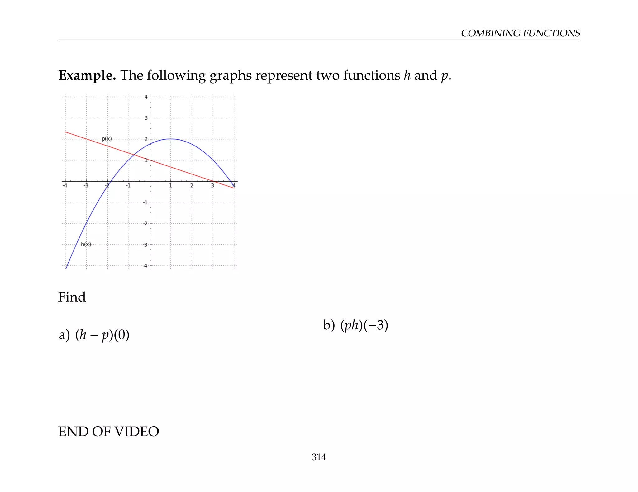 COMBINING FUNCTIONS
Example. The following graphs represent two functions h and p.
Find
a) (h − p)(0)
b) (ph)(−3)
END OF VIDEO
314
 