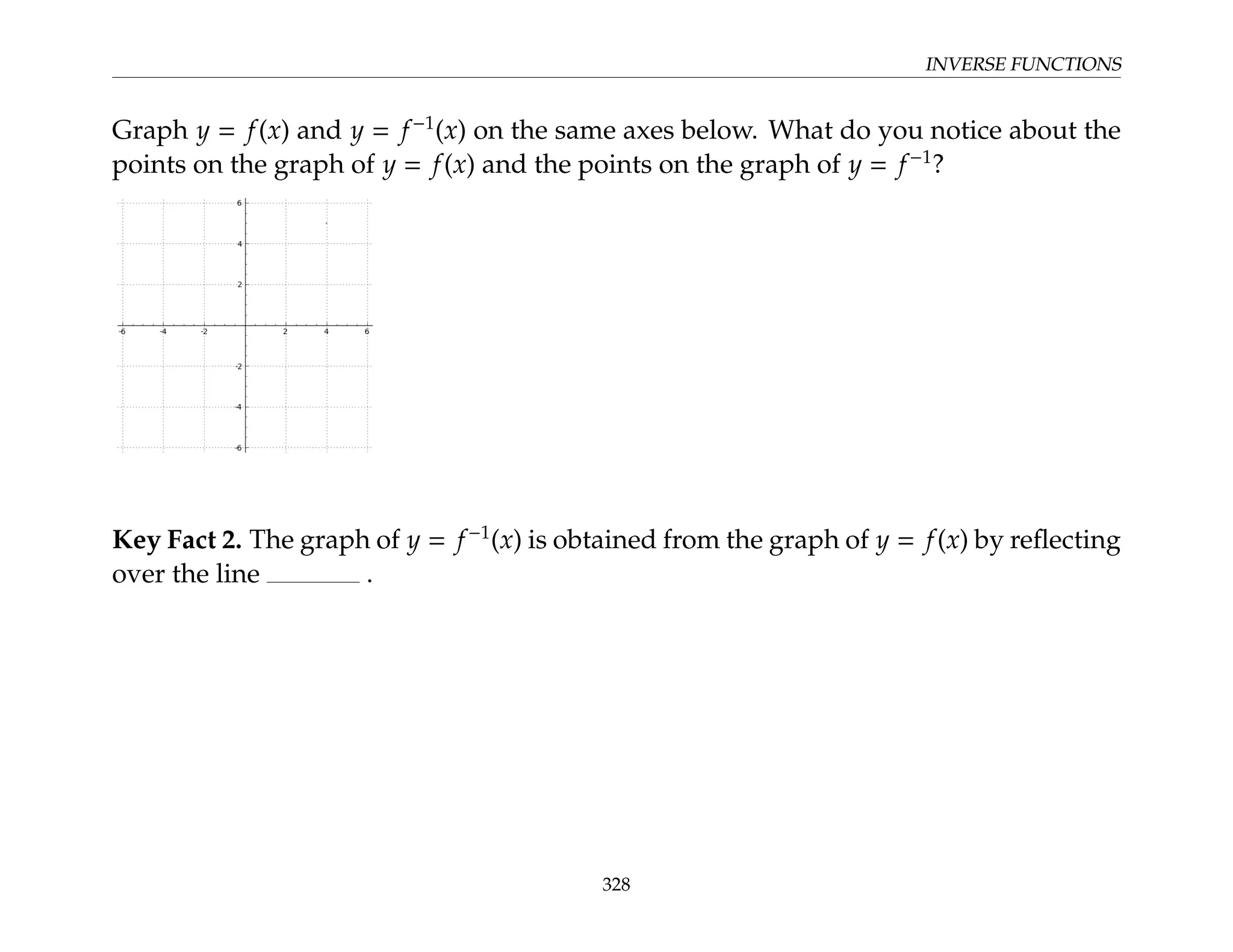 INVERSE FUNCTIONS
Graph y = f(x) and y = f−1
(x) on the same axes below. What do you notice about the
points on the graph of y = f(x) and the points on the graph of y = f−1
?
Key Fact 2. The graph of y = f−1
(x) is obtained from the graph of y = f(x) by reflecting
over the line .
328
 
