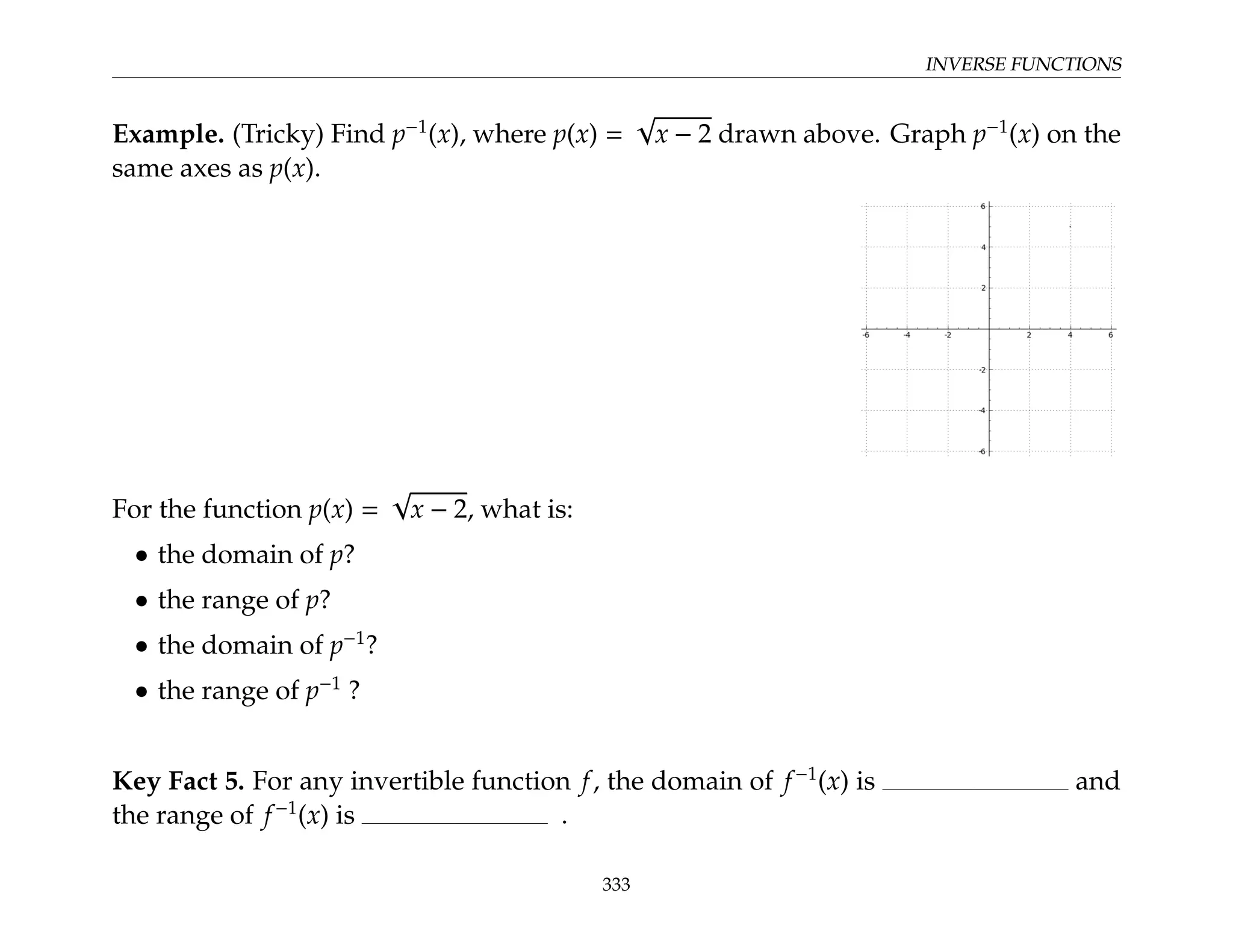INVERSE FUNCTIONS
Example. (Tricky) Find p−1
(x), where p(x) =
√
x − 2 drawn above. Graph p−1
(x) on the
same axes as p(x).
For the function p(x) =
√
x − 2, what is:
• the domain of p?
• the range of p?
• the domain of p−1
?
• the range of p−1
?
Key Fact 5. For any invertible function f, the domain of f−1
(x) is and
the range of f−1
(x) is .
333
 