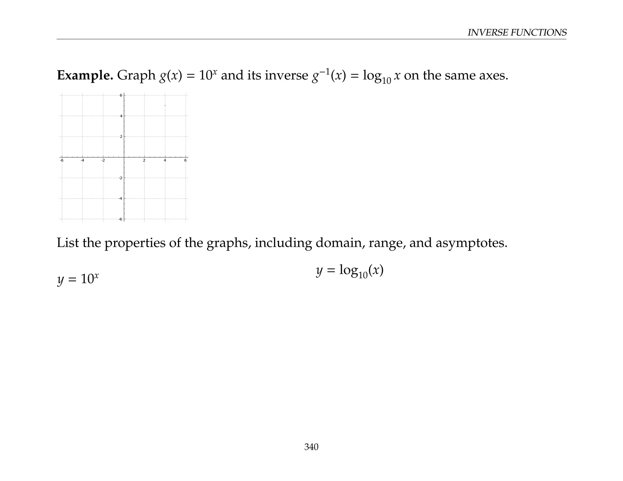 INVERSE FUNCTIONS
Example. Graph g(x) = 10x
and its inverse g−1
(x) = log10 x on the same axes.
List the properties of the graphs, including domain, range, and asymptotes.
y = 10x y = log10(x)
340
 