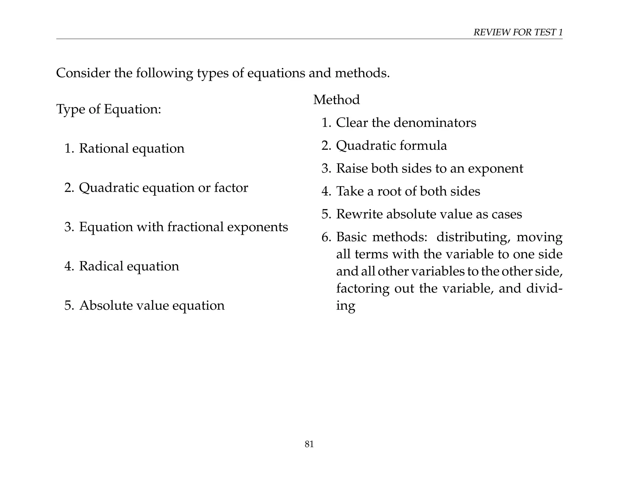 REVIEW FOR TEST 1
Consider the following types of equations and methods.
Type of Equation:
1. Rational equation
2. Quadratic equation or factor
3. Equation with fractional exponents
4. Radical equation
5. Absolute value equation
Method
1. Clear the denominators
2. Quadratic formula
3. Raise both sides to an exponent
4. Take a root of both sides
5. Rewrite absolute value as cases
6. Basic methods: distributing, moving
all terms with the variable to one side
and all other variables to the other side,
factoring out the variable, and divid-
ing
81
 