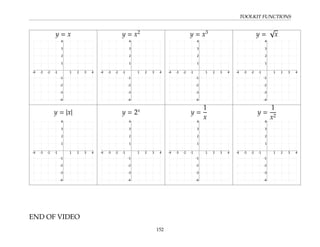 TOOLKIT FUNCTIONS
y = x y = x2
y = x3
y =
√
x
y = |x| y = 2x
y =
1
x
y =
1
x2
END OF VIDEO
152
 