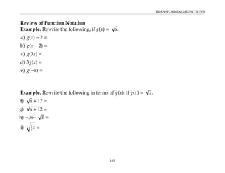 TRANSFORMING FUNCTIONS
Review of Function Notation
Example. Rewrite the following, if g(x) =
√
x.
a) g(x) − 2 =
b) g(x − 2) =
c) g(3x) =
d) 3g(x) =
e) g(−x) =
Example. Rewrite the following in terms of g(x), if g(x) =
√
x.
f)
√
x + 17 =
g)
√
x + 12 =
h) −36 ·
√
x =
i)
q
1
4x =
155
 