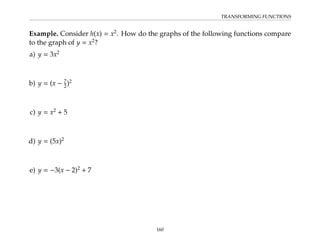 TRANSFORMING FUNCTIONS
Example. Consider h(x) = x2
. How do the graphs of the following functions compare
to the graph of y = x2
?
a) y = 3x2
b) y = (x − 7
2)2
c) y = x2
+ 5
d) y = (5x)2
e) y = −3(x − 2)2
+ 7
160
 