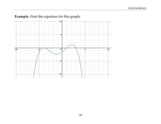 POLYNOMIALS
Example. Find the equation for this graph:
187
 