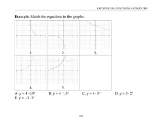EXPONENTIAL FUNCTIONS AND GRAPHS
Example. Match the equations to the graphs.
1. 2. 3.
4. 5.
A. y = 4 · 0.9x
B. y = 4 · 1.5x
C. y = 4 · 3−x
D. y = 3 · 2x
E. y = −3 · 2x
199
 