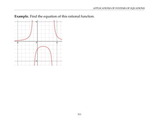 APPLICATIONS OF SYSTEMS OF EQUATIONS
Example. Find the equation of this rational function.
311
 
