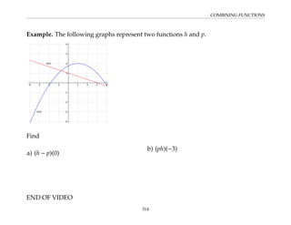 COMBINING FUNCTIONS
Example. The following graphs represent two functions h and p.
Find
a) (h − p)(0)
b) (ph)(−3)
END OF VIDEO
314
 