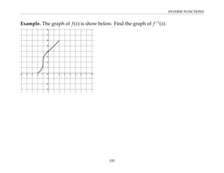 INVERSE FUNCTIONS
Example. The graph of f(x) is show below. Find the graph of f−1
(x).
335
 