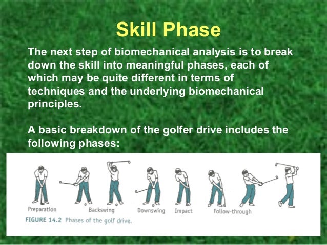 Biomechanics and Golf