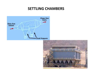 SETTLING CHAMBERS
 