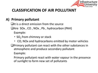 CLASSIFICATION OF AIR POLLUTANT
A) Primary pollutant
It is a direct emission from the source
Are SOx , CO , NOx , Pb , hydrocarbon (PAH)
Example:
 SO2 from chimney or stack
 CO, NOx and hydrocarbons emitted by motor vehicles
Primary pollutant can react with the other substances in
atmosphere and produce secondary pollutant
Example:
Primary pollutant react with water vapour in the presence
of sunlight to form new set of pollutants
 