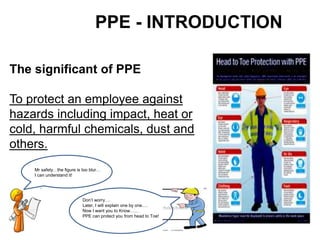 PPE - INTRODUCTION
The significant of PPE
To protect an employee against
hazards including impact, heat or
cold, harmful chemicals, dust and
others.
Mr safety…the figure is too blur…
I can understand it!
Don’t worry….
Later, I will explain one by one….
Now I want you to Know……
PPE can protect you from head to Toe!
 