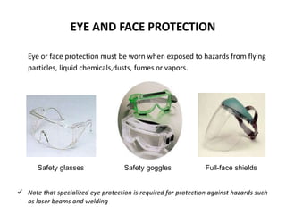 Eye or face protection must be worn when exposed to hazards from flying
particles, liquid chemicals,dusts, fumes or vapors.
 Note that specialized eye protection is required for protection against hazards such
as laser beams and welding
EYE AND FACE PROTECTION
Safety glasses Safety goggles Full-face shields
 