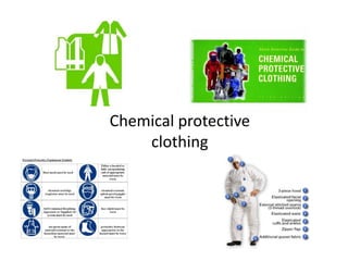 Chemical protective
clothing
 