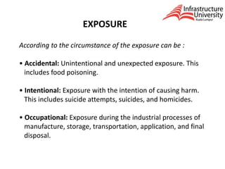 EXPOSURE
According to the circumstance of the exposure can be :
• Accidental: Unintentional and unexpected exposure. This
includes food poisoning.
• Intentional: Exposure with the intention of causing harm.
This includes suicide attempts, suicides, and homicides.
• Occupational: Exposure during the industrial processes of
manufacture, storage, transportation, application, and final
disposal.
 