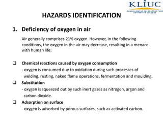 HAZARDS IDENTIFICATION
1. Deficiency of oxygen in air
Air generally comprises 21% oxygen. However, in the following
conditions, the oxygen in the air may decrease, resulting in a menace
with human life:
 Chemical reactions caused by oxygen consumption
- oxygen is consumed due to oxidation during such processes of
welding, rusting, naked flame operations, fermentation and moulding.
 Substitution
- oxygen is squeezed out by such inert gases as nitrogen, argon and
carbon dioxide.
 Adsorption on surface
- oxygen is adsorbed by porous surfaces, such as activated carbon.
 
