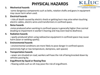 PHYSICAL HAZARDS
1. Mechanical hazards
-some dangerous components such as belts, rotation shafts and gears in equipment
may cause harm when used.
2. Electrical hazards
- risks of death caused by electric shock or getting burn may arise when touching
electric cables, electric wires and transformers in confined space.
3. Noise hazards
-noise produced when working in confined spaces is generally higher than normal
(leading to impairment in worker’s hearing and may even lead to deafness).
4. Radiation hazards
- sparks produced when using radioactive equipment in confined space may cause
harm (laser or welding sparks).
5. Environmental hazards
- environmental conditions are more likely to pose danger in confined spaces
(extremely high or low temperature, dampness, wet spaces)
6. Transportation hazards
- sewer are situated on road, workers will have the risk of being knocked down by
vehicles passing by.
7. Engulfment by liquid or flowing flow
- flowing solids such as silt may pose the risk of engulfment.
 