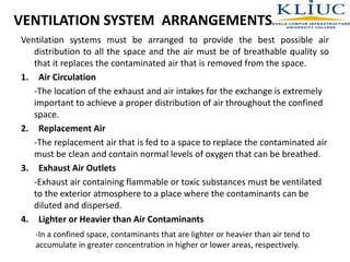 VENTILATION SYSTEM ARRANGEMENTS
Ventilation systems must be arranged to provide the best possible air
distribution to all the space and the air must be of breathable quality so
that it replaces the contaminated air that is removed from the space.
1. Air Circulation
-The location of the exhaust and air intakes for the exchange is extremely
important to achieve a proper distribution of air throughout the confined
space.
2. Replacement Air
-The replacement air that is fed to a space to replace the contaminated air
must be clean and contain normal levels of oxygen that can be breathed.
3. Exhaust Air Outlets
-Exhaust air containing flammable or toxic substances must be ventilated
to the exterior atmosphere to a place where the contaminants can be
diluted and dispersed.
4. Lighter or Heavier than Air Contaminants
-In a confined space, contaminants that are lighter or heavier than air tend to
accumulate in greater concentration in higher or lower areas, respectively.
 