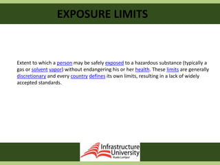 Extent to which a person may be safely exposed to a hazardous substance (typically a
gas or solvent vapor) without endangering his or her health. These limits are generally
discretionary and every country defines its own limits, resulting in a lack of widely
accepted standards.
EXPOSURE LIMITS
 