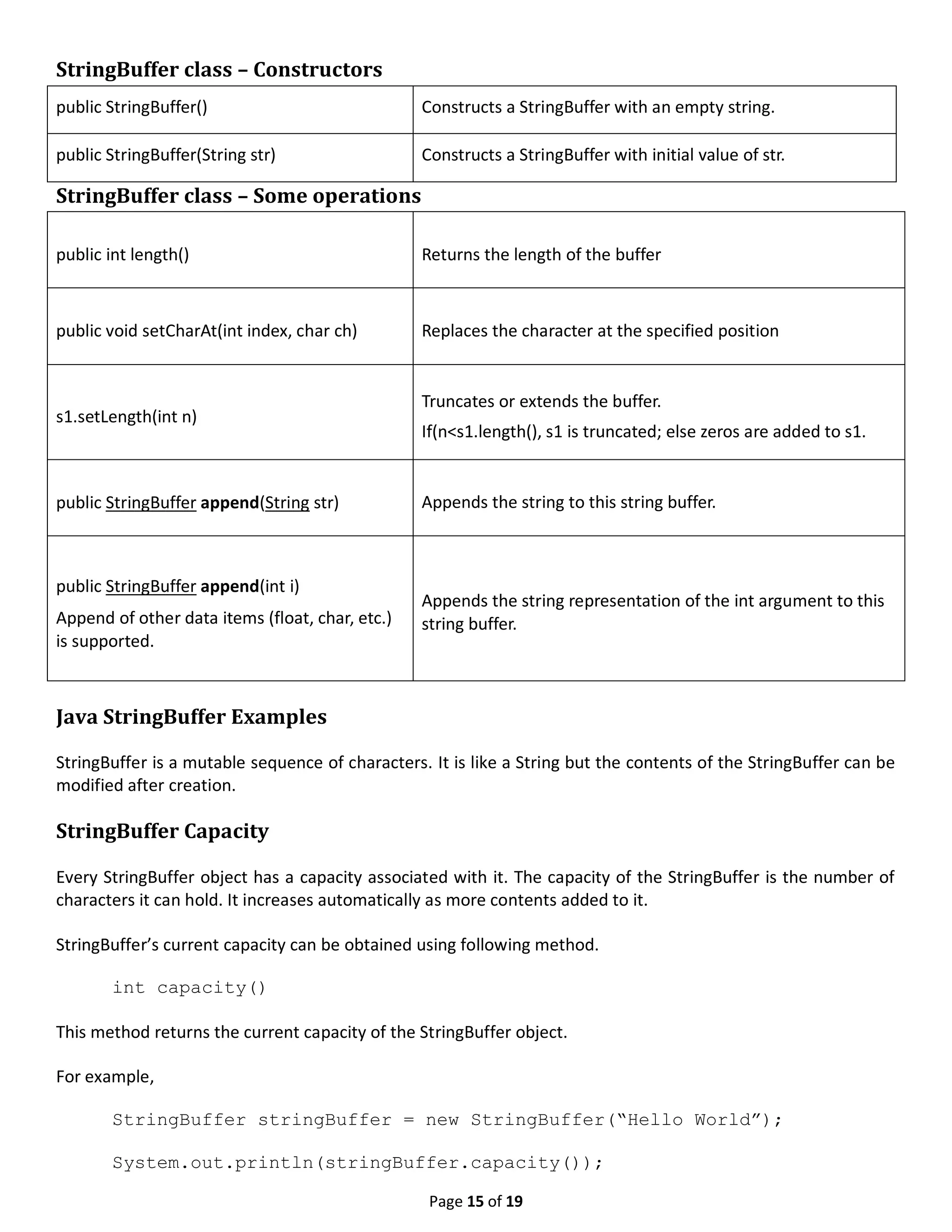 Page 15 of 19 StringBuffer class – Constructors public StringBuffer() Constructs a StringBuffer with an empty string. public StringBuffer(String str) Constructs a StringBuffer with initial value of str. StringBuffer class – Some operations public int length() Returns the length of the buffer public void setCharAt(int index, char ch) Replaces the character at the specified position s1.setLength(int n) Truncates or extends the buffer. If(n<s1.length(), s1 is truncated; else zeros are added to s1. public StringBuffer append(String str) Appends the string to this string buffer. public StringBuffer append(int i) Append of other data items (float, char, etc.) is supported. Appends the string representation of the int argument to this string buffer. Java StringBuffer Examples StringBuffer is a mutable sequence of characters. It is like a String but the contents of the StringBuffer can be modified after creation. StringBuffer Capacity Every StringBuffer object has a capacity associated with it. The capacity of the StringBuffer is the number of characters it can hold. It increases automatically as more contents added to it. StringBuffer’s current capacity can be obtained using following method. int capacity() This method returns the current capacity of the StringBuffer object. For example, StringBuffer stringBuffer = new StringBuffer(“Hello World”); System.out.println(stringBuffer.capacity()); 