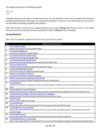 Page 12 of 19
This program generates the following output:
ABCDEF
CDE
Extended versions of the byte-to-string constructors are also defined in which you can specify the character
encoding that determines how bytes are converted to characters. However, most of the time, you will want to
use the default encoding provided by the platform.
Note: The contents of the array are copied whenever you create a String object from an array. If you modify
the contents of the array after you have created the string, theString will be unchanged.
String Methods:
Here is the list methods supported by String class (go to link for details):
SN Methods with Description
1 char charAt(int index)
Returns the character at the specified index.
2 int compareTo(Object o)
Compares this String to another Object.
3 int compareTo(String anotherString)
Compares two strings lexicographically.
4 int compareToIgnoreCase(String str)
Compares two strings lexicographically, ignoring case differences.
5 String concat(String str)
Concatenates the specified string to the end of this string.
6 boolean endsWith(String suffix)
Tests if this string ends with the specified suffix.
7 boolean equals(Object anObject)
Compares this string to the specified object.
8 boolean equalsIgnoreCase(String anotherString)
Compares this String to another String, ignoring case considerations.
9 byte getBytes()
Encodes this String into a sequence of bytes using the platform's default charset, storing the result into a new byte
array.
10 byte[] getBytes(String charsetName
Encodes this String into a sequence of bytes using the named charset, storing the result into a new byte array.
11 void getChars(int srcBegin, int srcEnd, char[] dst, int dstBegin)
Copies characters from this string into the destination character array.
12 int hashCode()
Returns a hash code for this string.
13 int indexOf(int ch)
Returns the index within this string of the first occurrence of the specified character.
14 int indexOf(int ch, int fromIndex)
Returns the index within this string of the first occurrence of the specified character, starting the search at the
specified index.
15 int indexOf(String str)
Returns the index within this string of the first occurrence of the specified substring.
16 int indexOf(String str, int fromIndex)
Returns the index within this string of the first occurrence of the specified substring, starting at the specified index.
 