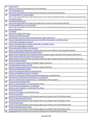 Page 13 of 19
17 String intern()
Returns a canonical representation for the string object.
18 int lastIndexOf(int ch)
Returns the index within this string of the last occurrence of the specified character.
19 int lastIndexOf(int ch, int fromIndex)
Returns the index within this string of the last occurrence of the specified character, searching backward starting at
the specified index.
20 int lastIndexOf(String str)
Returns the index within this string of the rightmost occurrence of the specified substring.
21 int lastIndexOf(String str, int fromIndex)
Returns the index within this string of the last occurrence of the specified substring, searching backward starting at
the specified index.
22 int length()
Returns the length of this string.
23 boolean matches(String regex)
Tells whether or not this string matches the given regular expression.
24 boolean regionMatches(boolean ignoreCase, int toffset, String other, int ooffset, int len)
Tests if two string regions are equal.
25 boolean regionMatches(int toffset, String other, int ooffset, int len)
Tests if two string regions are equal.
26 String replace(char oldChar, char newChar)
Returns a new string resulting from replacing all occurrences of oldChar in this string with newChar.
27 String replaceAll(String regex, String replacement
Replaces each substring of this string that matches the given regular expression with the given replacement.
28 String replaceFirst(String regex, String replacement)
Replaces the first substring of this string that matches the given regular expression with the given replacement.
29 String[] split(String regex)
Splits this string around matches of the given regular expression.
30 String[] split(String regex, int limit)
Splits this string around matches of the given regular expression.
31 boolean startsWith(String prefix)
Tests if this string starts with the specified prefix.
32 boolean startsWith(String prefix, int toffset)
Tests if this string starts with the specified prefix beginning a specified index.
33 CharSequence subSequence(int beginIndex, int endIndex)
Returns a new character sequence that is a subsequence of this sequence.
34 String substring(int beginIndex)
Returns a new string that is a substring of this string.
35 String substring(int beginIndex, int endIndex)
Returns a new string that is a substring of this string.
36 char[] toCharArray()
Converts this string to a new character array.
37 String toLowerCase()
Converts all of the characters in this String to lower case using the rules of the default locale.
38 String toLowerCase(Locale locale)
Converts all of the characters in this String to lower case using the rules of the given Locale.
39 String toUpperCase()
Converts all of the characters in this String to upper case using the rules of the default locale.
40 String toUpperCase(Locale locale)
Converts all of the characters in this String to upper case using the rules of the given Locale.
41 String trim() Returns a copy of the string, with leading and trailing whitespace omitted.
 