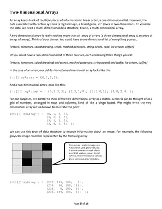 Page 5 of 19
Two-Dimensional Arrays
An array keeps track of multiple pieces of information in linear order, a one-dimensional list. However, the
data associated with certain systems (a digital image, a board game, etc.) lives in two dimensions. To visualize
this data, we need a multi-dimensional data structure, that is, a multi-dimensional array.
A two-dimensional array is really nothing more than an array of arrays (a three-dimensional array is an array of
arrays of arrays). Think of your dinner. You could have a one-dimensional list of everything you eat:
(lettuce, tomatoes, salad dressing, steak, mashed potatoes, string beans, cake, ice cream, coffee)
Or you could have a two-dimensional list of three courses, each containing three things you eat:
(lettuce, tomatoes, salad dressing) and (steak, mashed potatoes, string beans) and (cake, ice cream, coffee)
In the case of an array, our old-fashioned one-dimensional array looks like this:
int[] myArray = {0,1,2,3};
And a two-dimensional array looks like this:
int[][] myArray = { {0,1,2,3}, {3,2,1,0}, {3,5,6,1}, {3,8,3,4} };
For our purposes, it is better to think of the two-dimensional array as a matrix. A matrix can be thought of as a
grid of numbers, arranged in rows and columns, kind of like a bingo board. We might write the two-
dimensional array out as follows to illustrate this point:
int[][] myArray = { {0, 1, 2, 3},
{3, 2, 1, 0},
{3, 5, 6, 1},
{3, 8, 3, 4} };
We can use this type of data structure to encode information about an image. For example, the following
grayscale image could be represented by the following array:
int[][] myArray = { {236, 189, 189, 0},
{236, 80, 189, 189},
{236, 0, 189, 80},
{236, 189, 189, 80} };
 