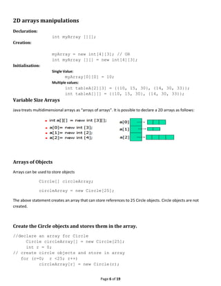 Page 6 of 19
2D arrays manipulations
Declaration:
int myArray [][];
Creation:
myArray = new int[4][3]; // OR
int myArray [][] = new int[4][3];
Initialisation:
Single Value:
myArray[0][0] = 10;
Multiple values:
int tableA[2][3] = {{10, 15, 30}, {14, 30, 33}};
int tableA[][] = {{10, 15, 30}, {14, 30, 33}};
Variable Size Arrays
Java treats multidimensional arrays as “arrays of arrays”. It is possible to declare a 2D arrays as follows:
Arrays of Objects
Arrays can be used to store objects
Circle[] circleArray;
circleArray = new Circle[25];
The above statement creates an array that can store references to 25 Circle objects. Circle objects are not
created.
Create the Circle objects and stores them in the array.
//declare an array for Circle
Circle circleArray[] = new Circle[25];
int r = 0;
// create circle objects and store in array
for (r=0; r <25; r++)
circleArray[r] = new Circle(r);
 